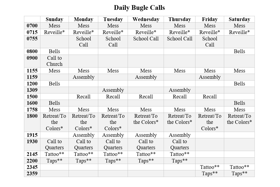 Bugle Calls Marion Military Institute